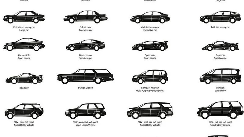 Czym jest typ samochodu? Poznaj rodzaje i zastosowania różnych nadwozi