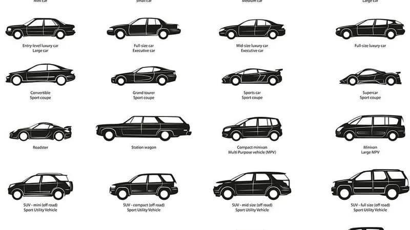 Czym jest typ samochodu? Poznaj rodzaje i zastosowania różnych nadwozi