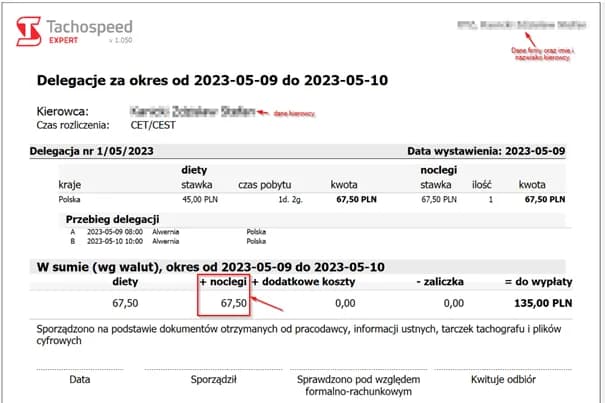 Czy kierowcy należy się ryczałt za nocleg? Sprawdź zasady i warunki