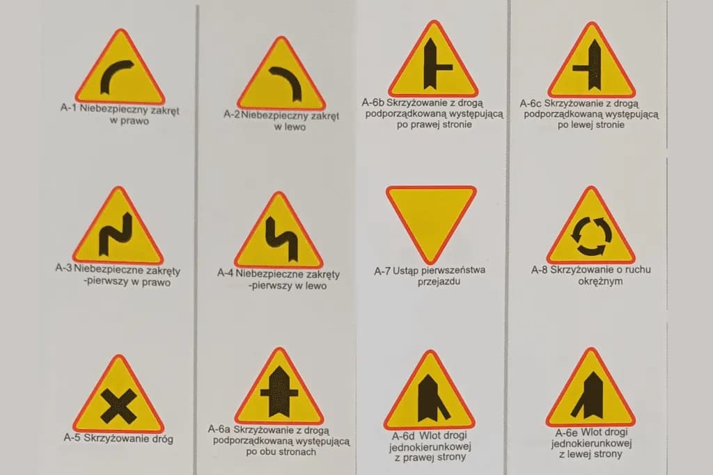 Dlaczego żółte znaki drogowe są tak istotne? Kierowco, uważaj!