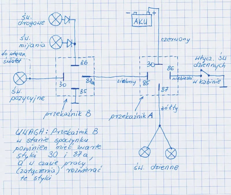 Jak podłączyć halogeny w samochodzie bez błędów – prosty poradnik krok po kroku