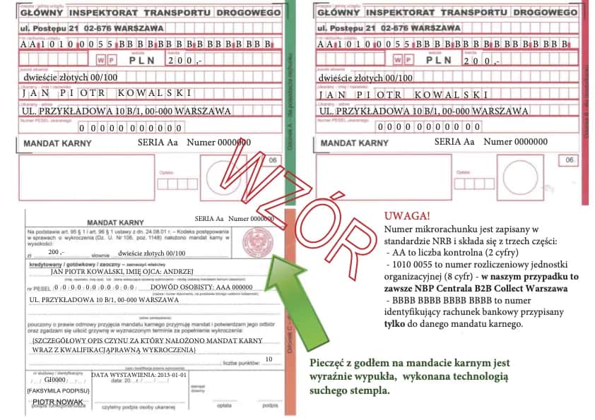 Odmowa przyjęcia mandatu – co się podpisuje i jakie są konsekwencje?