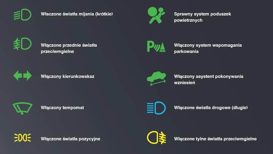 Jakie światła są z tyłu samochodu i dlaczego ich brak może być niebezpieczny