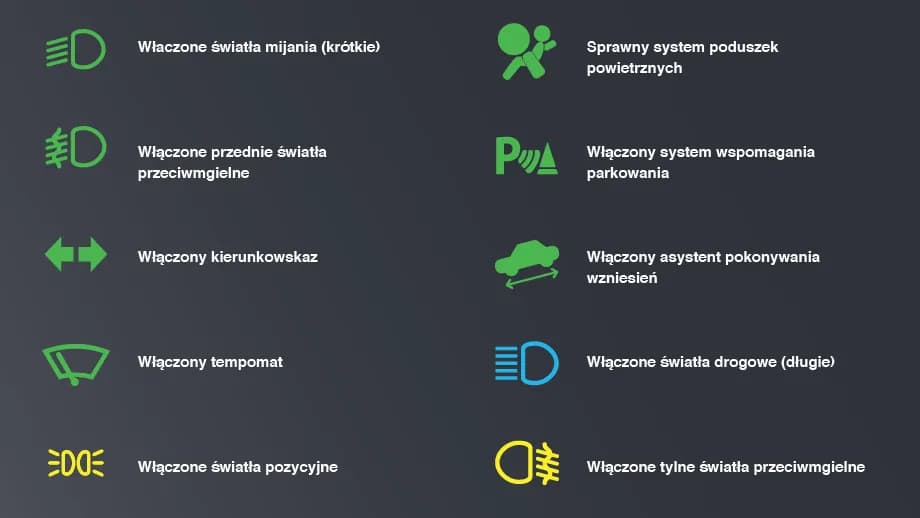 Jakie światła są z tyłu samochodu i dlaczego ich brak może być niebezpieczny