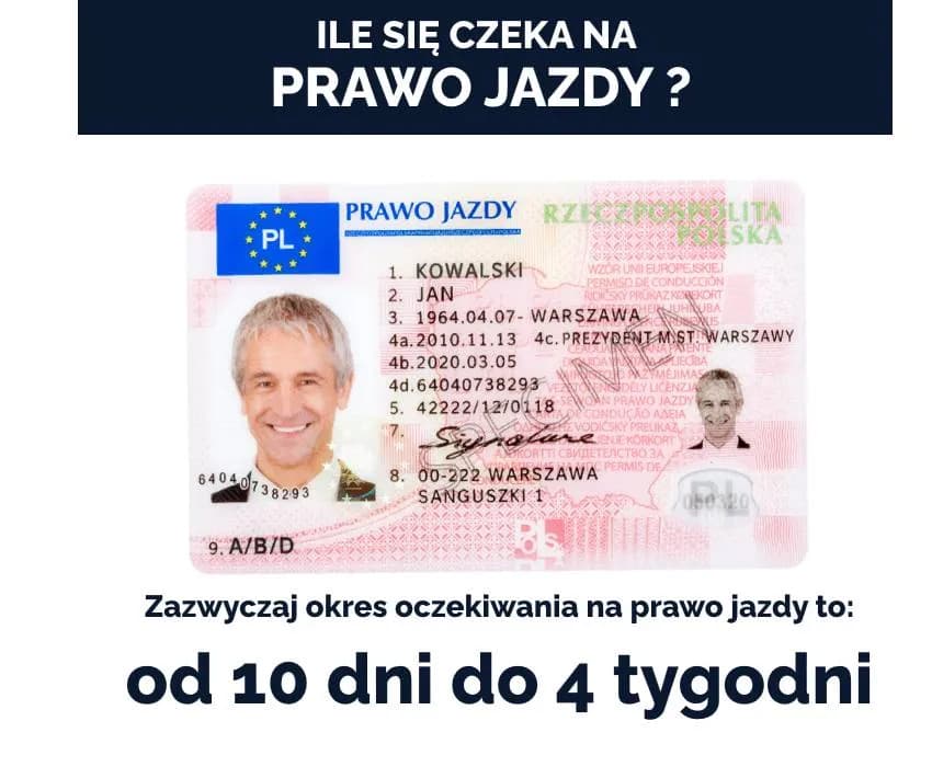 Ile naprawdę czeka się na nowe prawo jazdy? Sprawdź, co wpływa na termin!